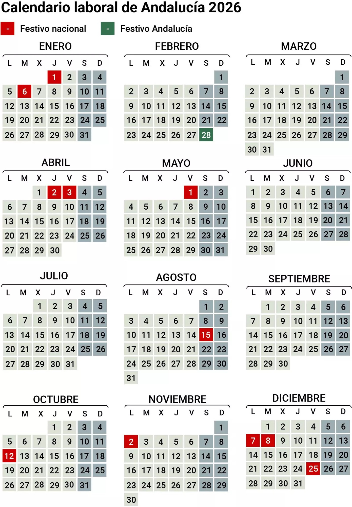Calendario Laboral De Andalucía 2026 - Aprocom | Calendario 2026 Con Festivos Andalucía