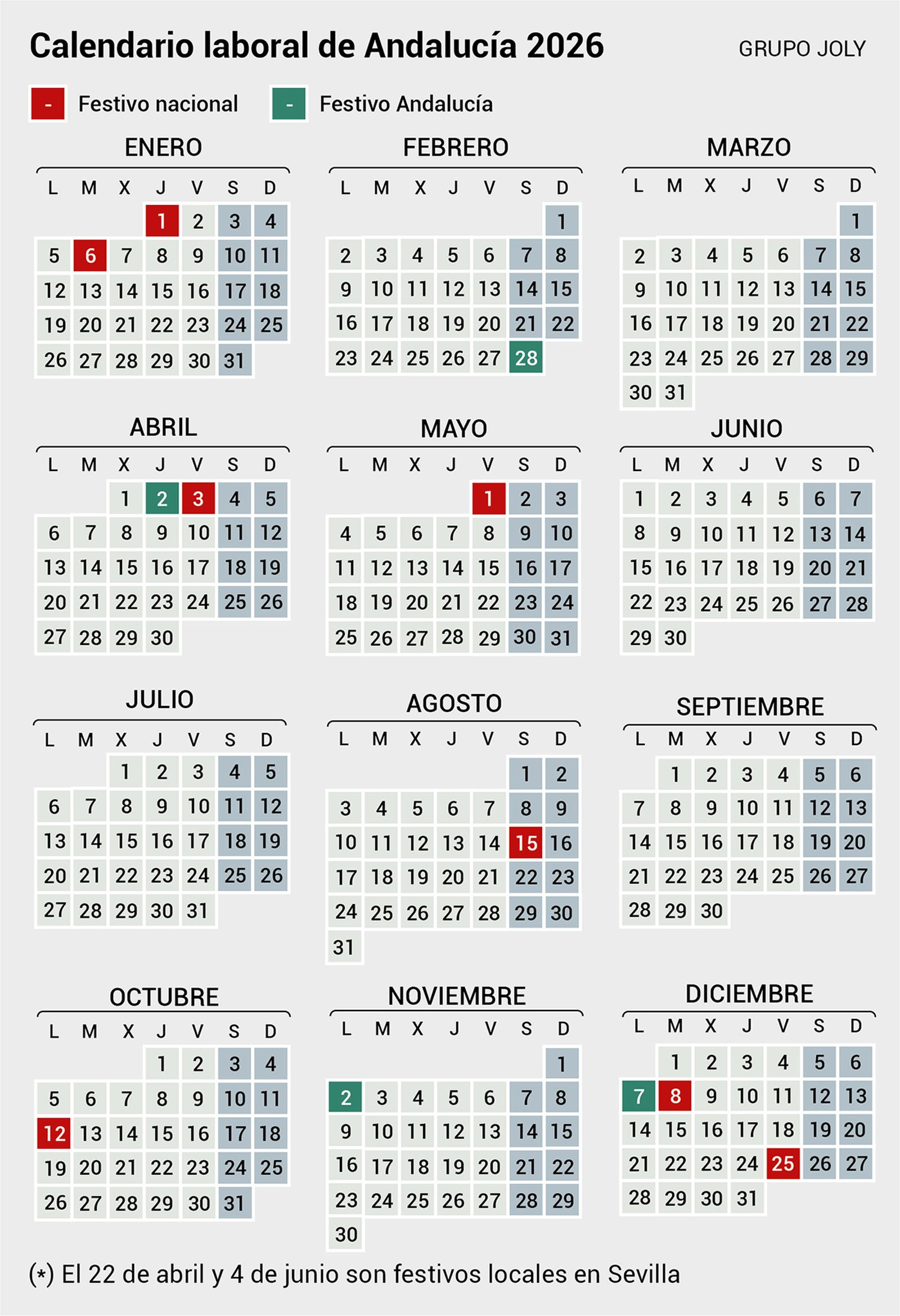 Calendario Laboral De Andalucía 2026: Estos Son Todos Los Puentes | Calendario Laboral 2026 Jaén