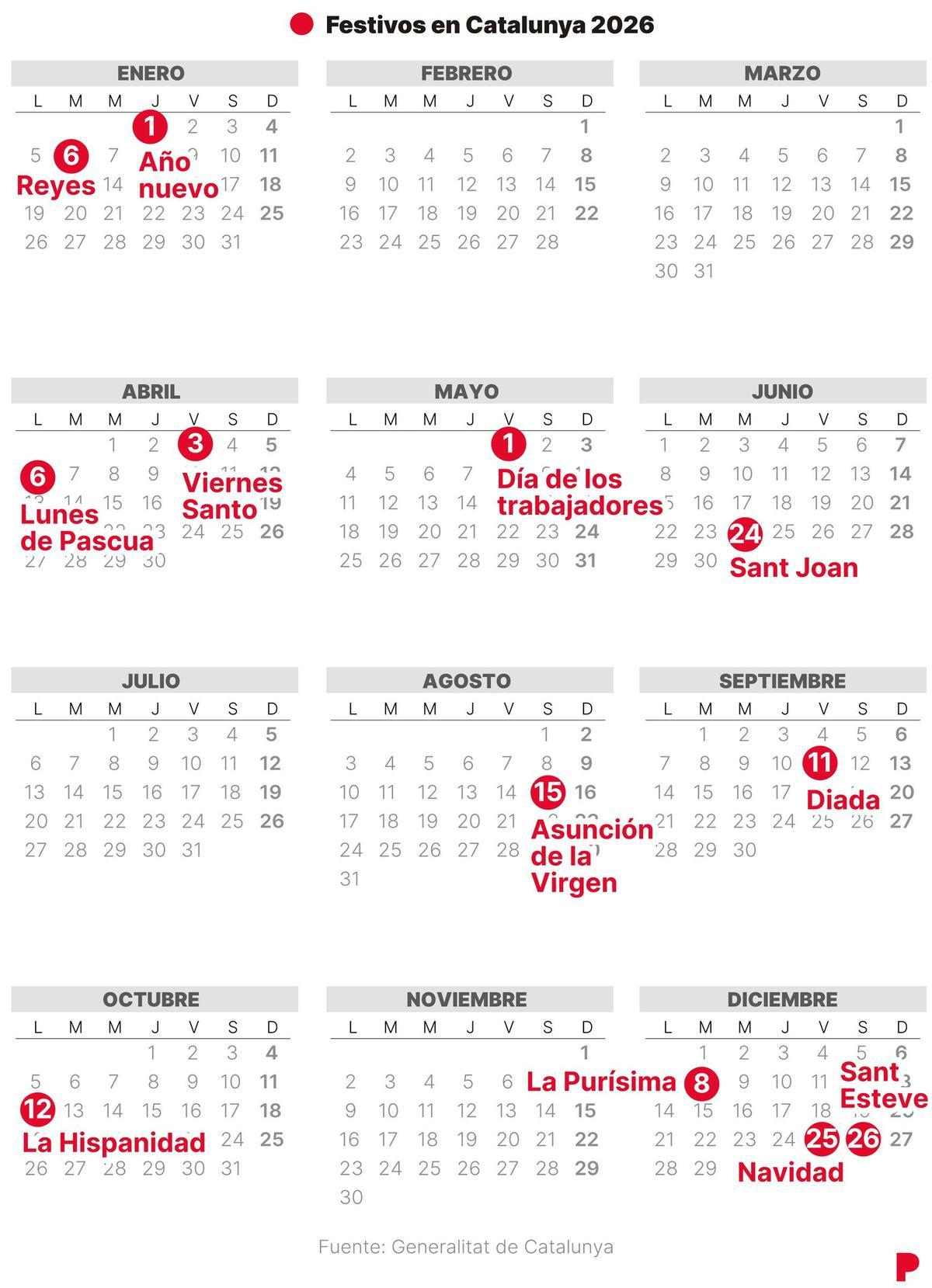 Calendario Laboral De Cataluña 2026 (Con Todos Los Festivos) | Calendari Laboral Barcelona 2026