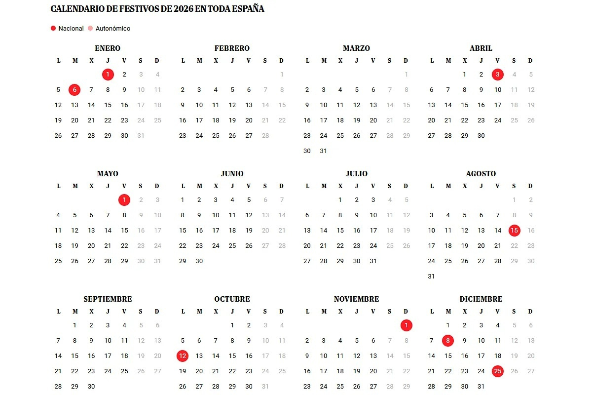 Calendario Laboral De Cataluña 2026: Días Festivos Y Puentes | Calendario Laboral 2026 Girona
