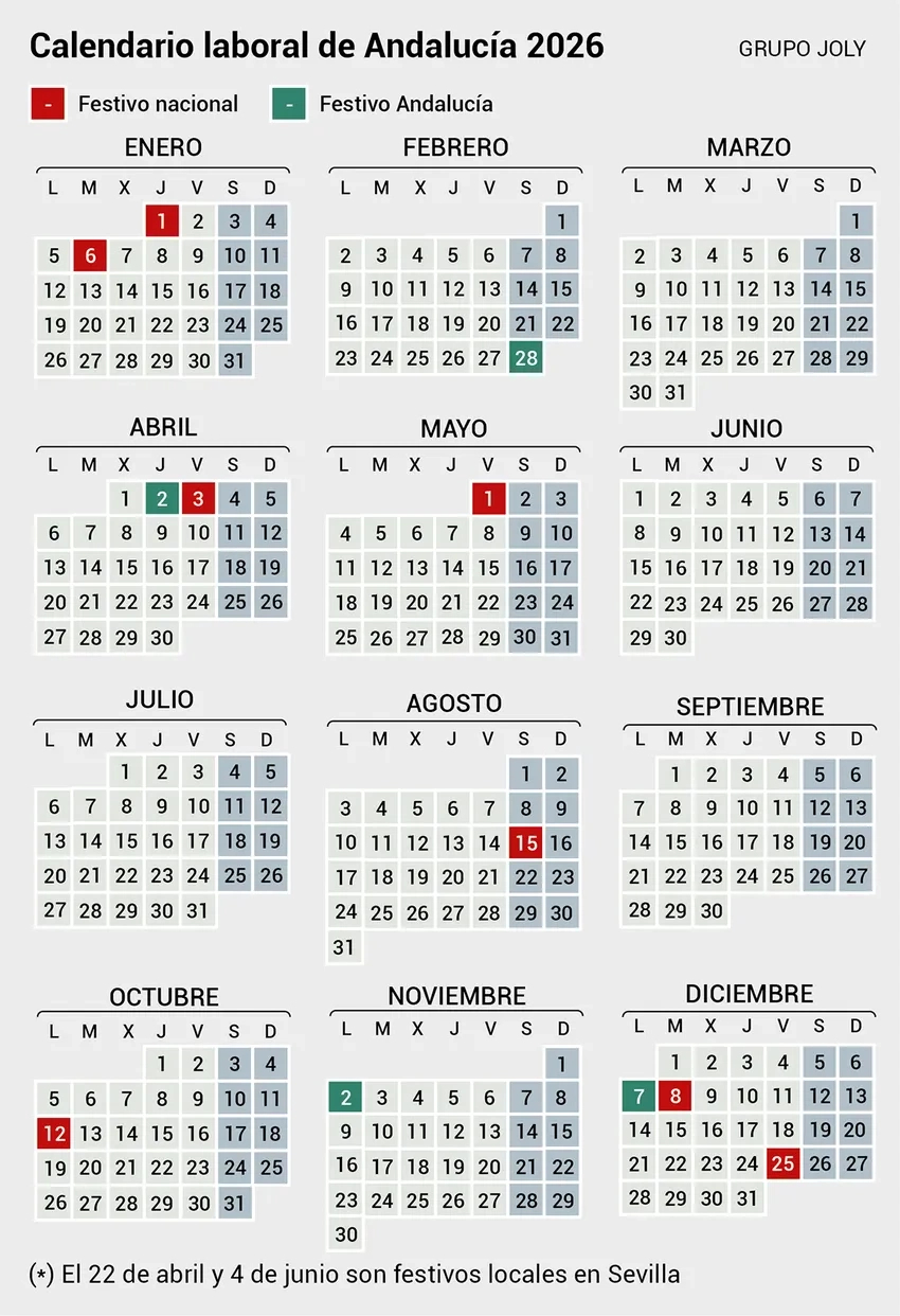 Calendario Laboral De Sevilla En 2026: Estos Son Todos Los | Calendario Laboral 2026 Sevilla