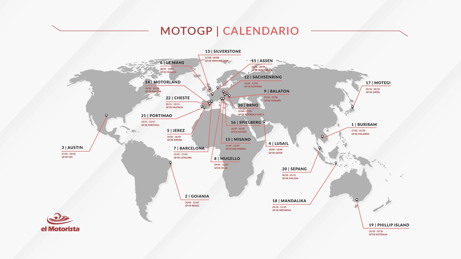 Calendario Motogp 2026 - El Motorista | Calendario De Motogp 2026