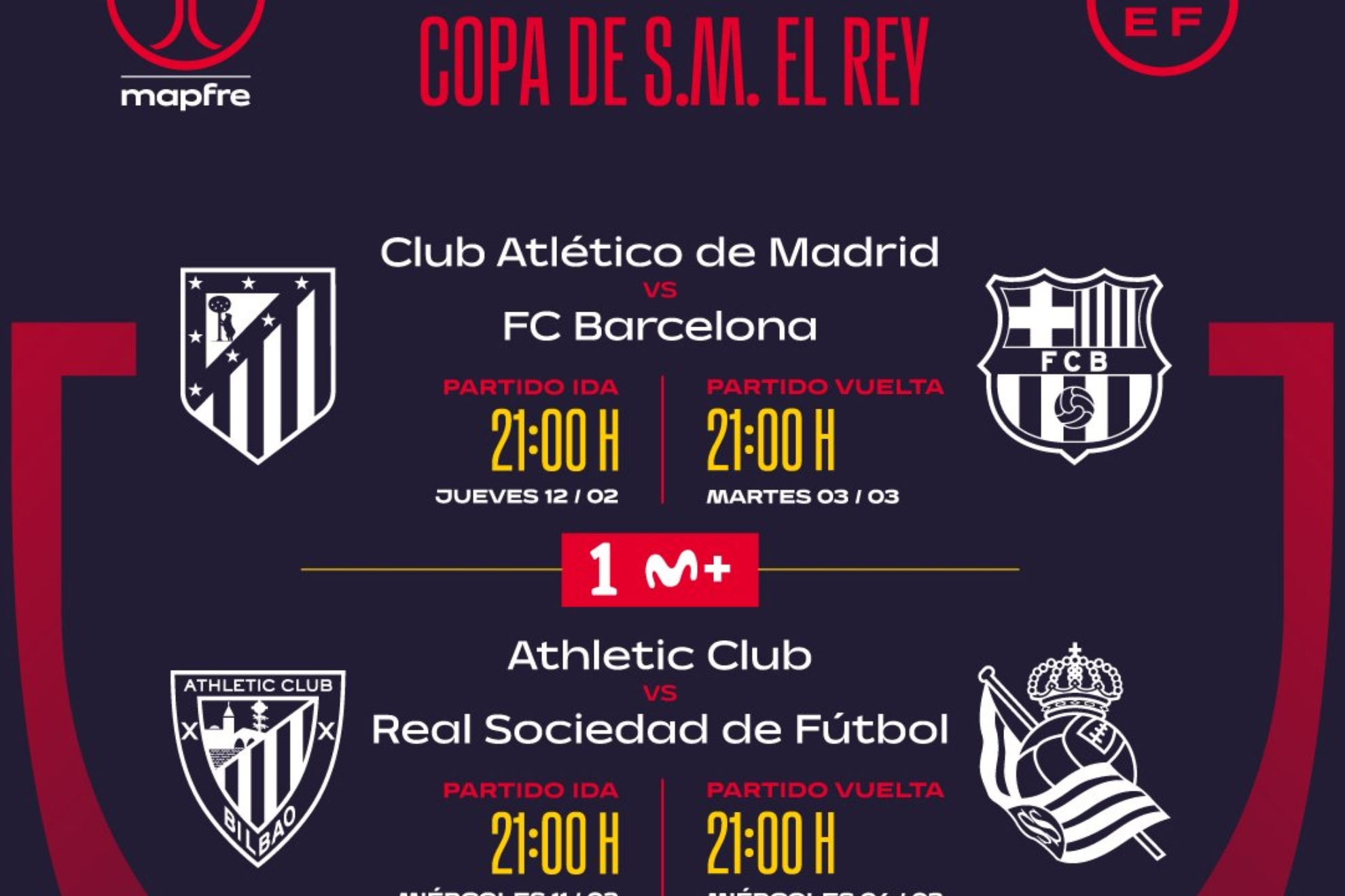 Confirmados Los Horarios De Las Semifinales De Copa Del Rey | Calendario Copa Del Rey 2026