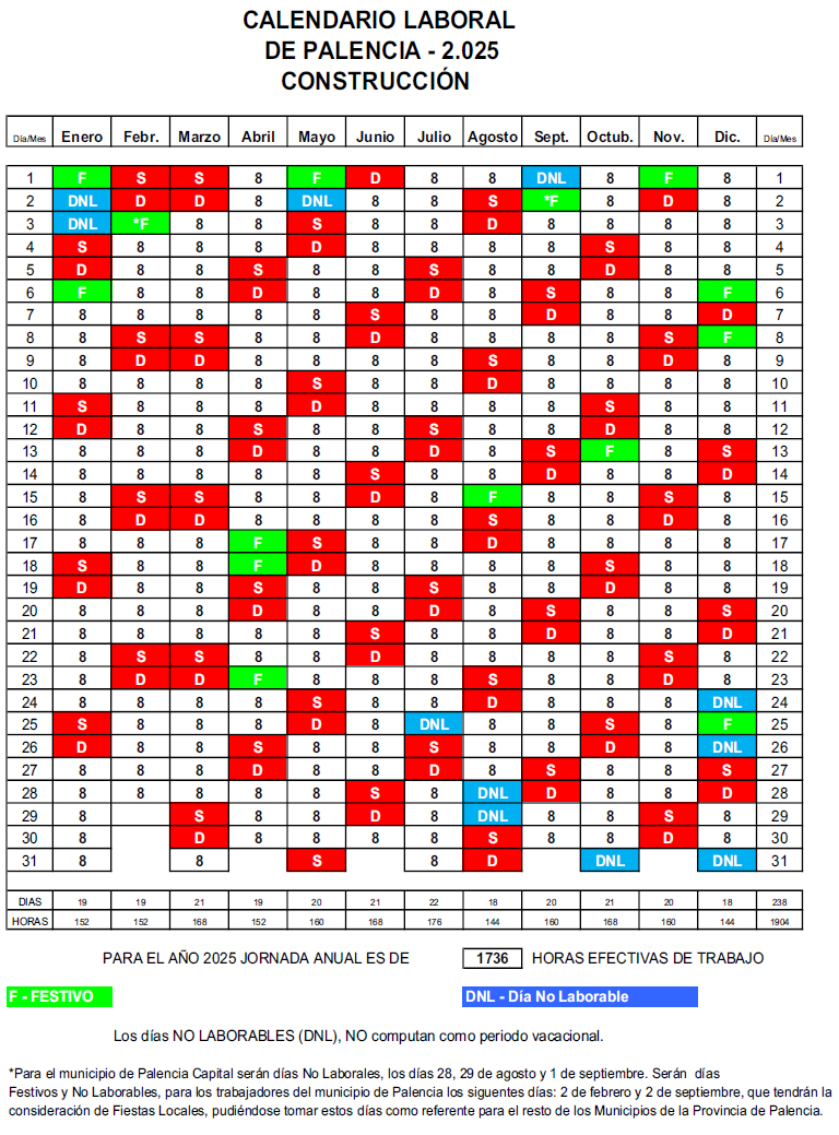 Convenio Colectivo Construcción Y Obras Públicas - Ccoo App | Calendario Laboral 2026 Palencia