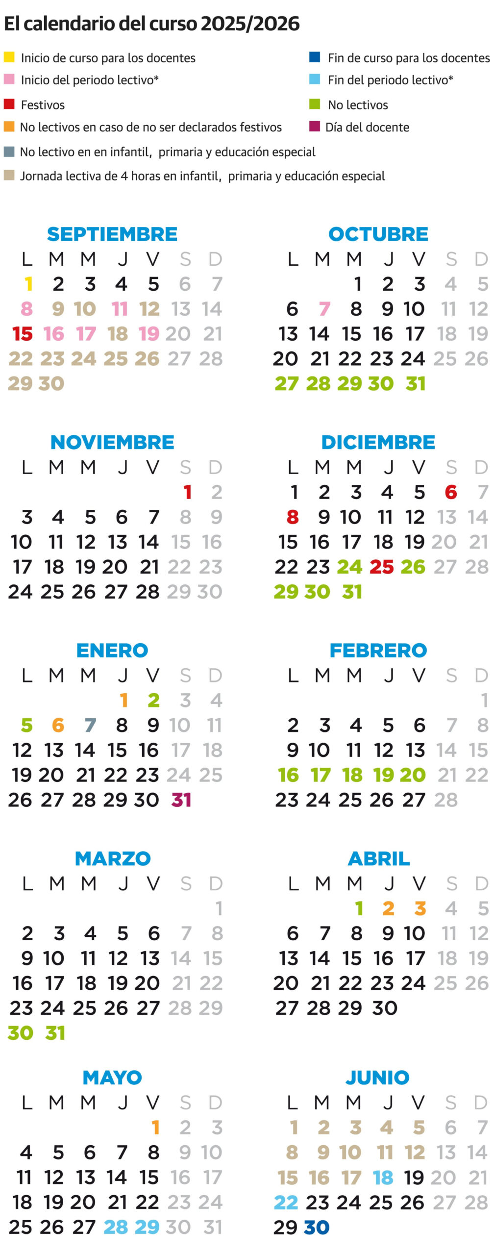 Educación Introduce Cambios En El Calendario Escolar Y Lo Revisará | Calendario Escolar 2026 Cantabria