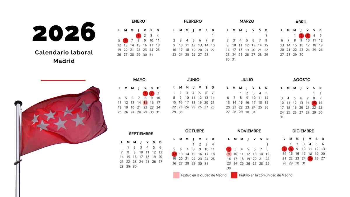 El Boe Confirma Las Ocho Oportunidades De Escapada En 2026: El | Boe Calendario Laboral 2026