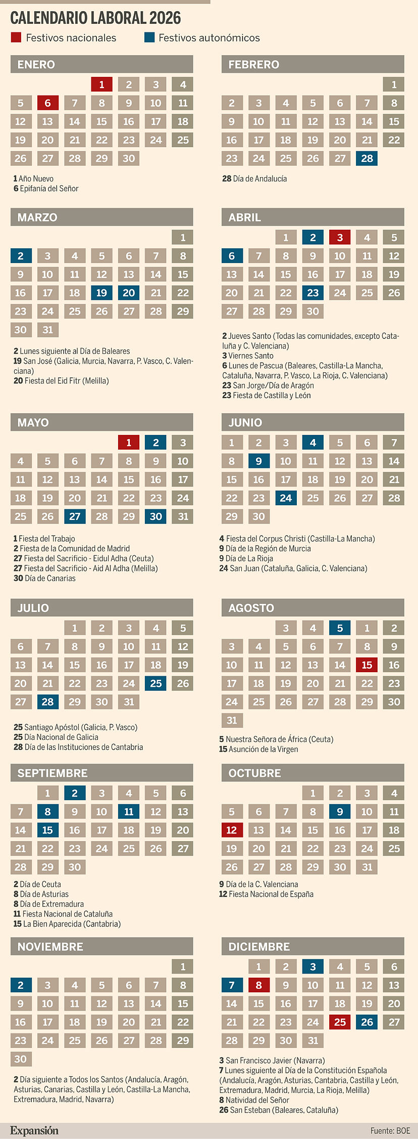 El Boe Publica El Calendario Laboral 2026: Cuatro Fines De Semana | Boe Calendario Laboral 2026
