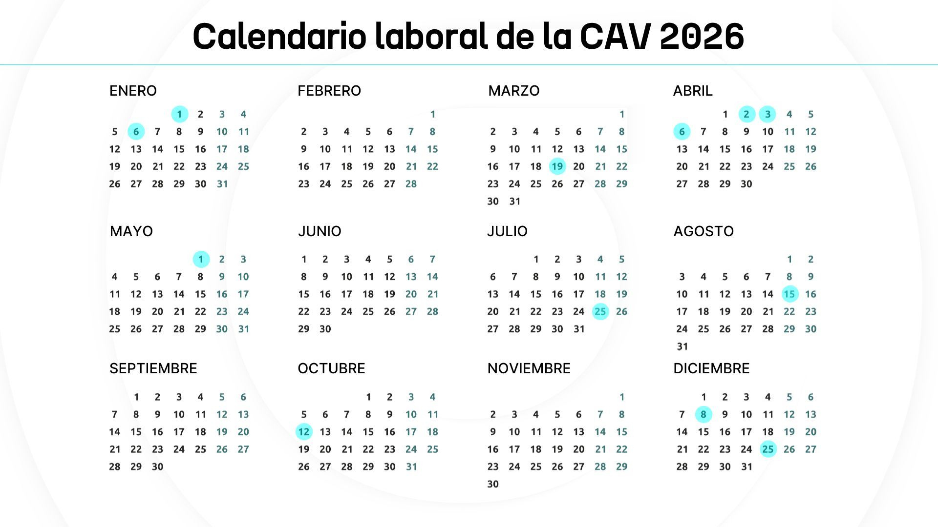 El Calendario Laboral De 2026 Fija 12 Festivos, Cuatro Puentes Y | Calendario Laboral 2026 Bilbao