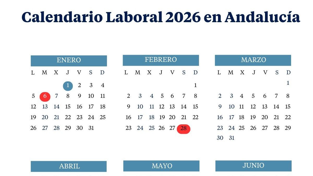 El Calendario Laboral De Andalucía De 2026: Todos Los Puentes Y | Calendario 2026 Con Festivos Andalucía