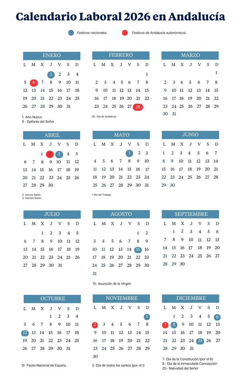 El Calendario Laboral De Andalucía De 2026: Todos Los Puentes Y | Calendario 2026 Con Festivos Andalucía