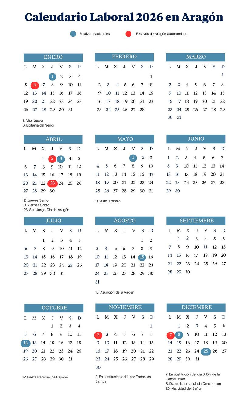 El Calendario Laboral De Aragón De 2026: Todos Los Puentes Y Festivos | Calendario Laboral 2026 Aragón