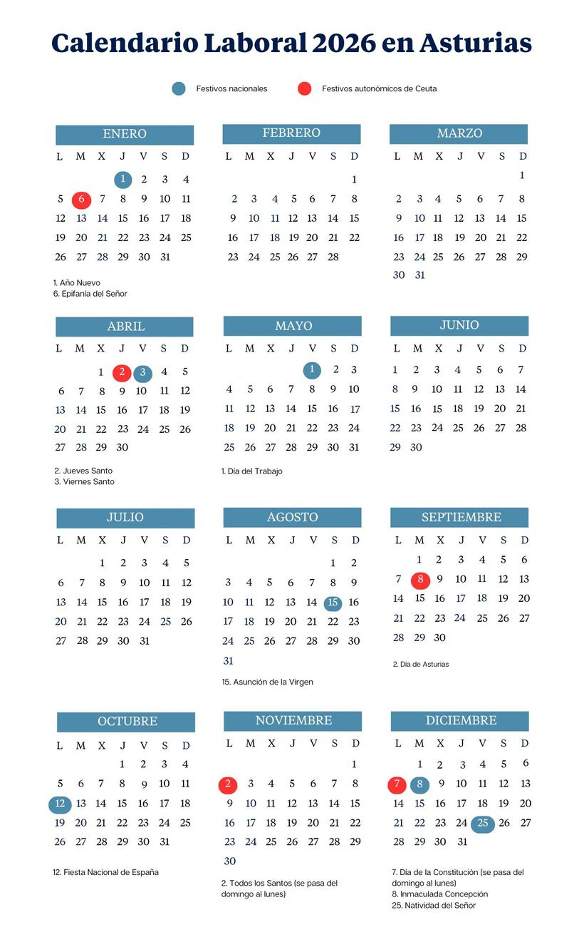 El Calendario Laboral De Asturias De 2026: Todos Los Puentes Y | Calendario Laboral 2026 Oviedo