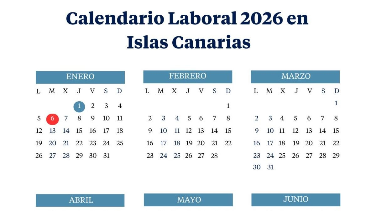El Calendario Laboral De Canarias De 2026: Todos Los Puentes Y | Calendario Laboral 2026 Canarias