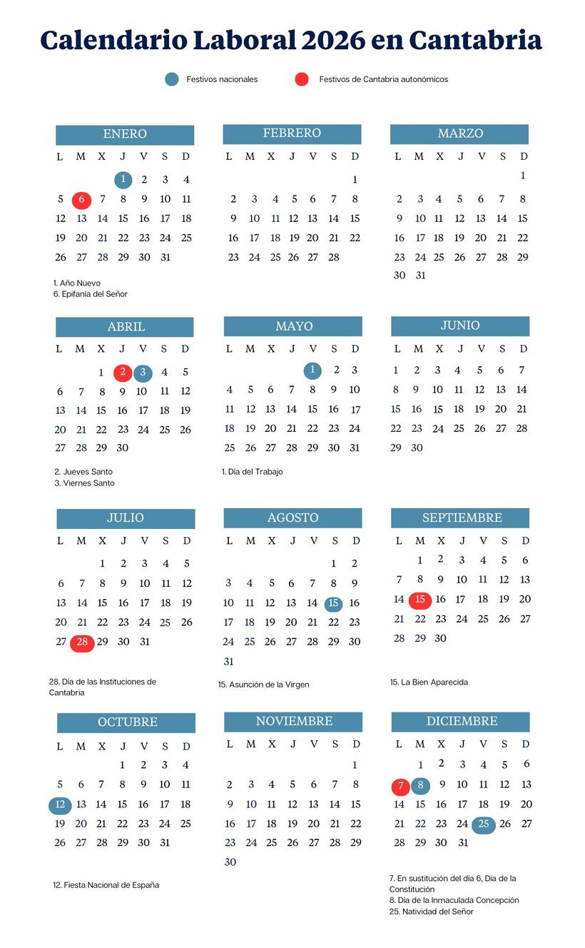 El Calendario Laboral De Cantabria De 2026: Todos Los Puentes Y | Calendario Laboral 2026 Santander