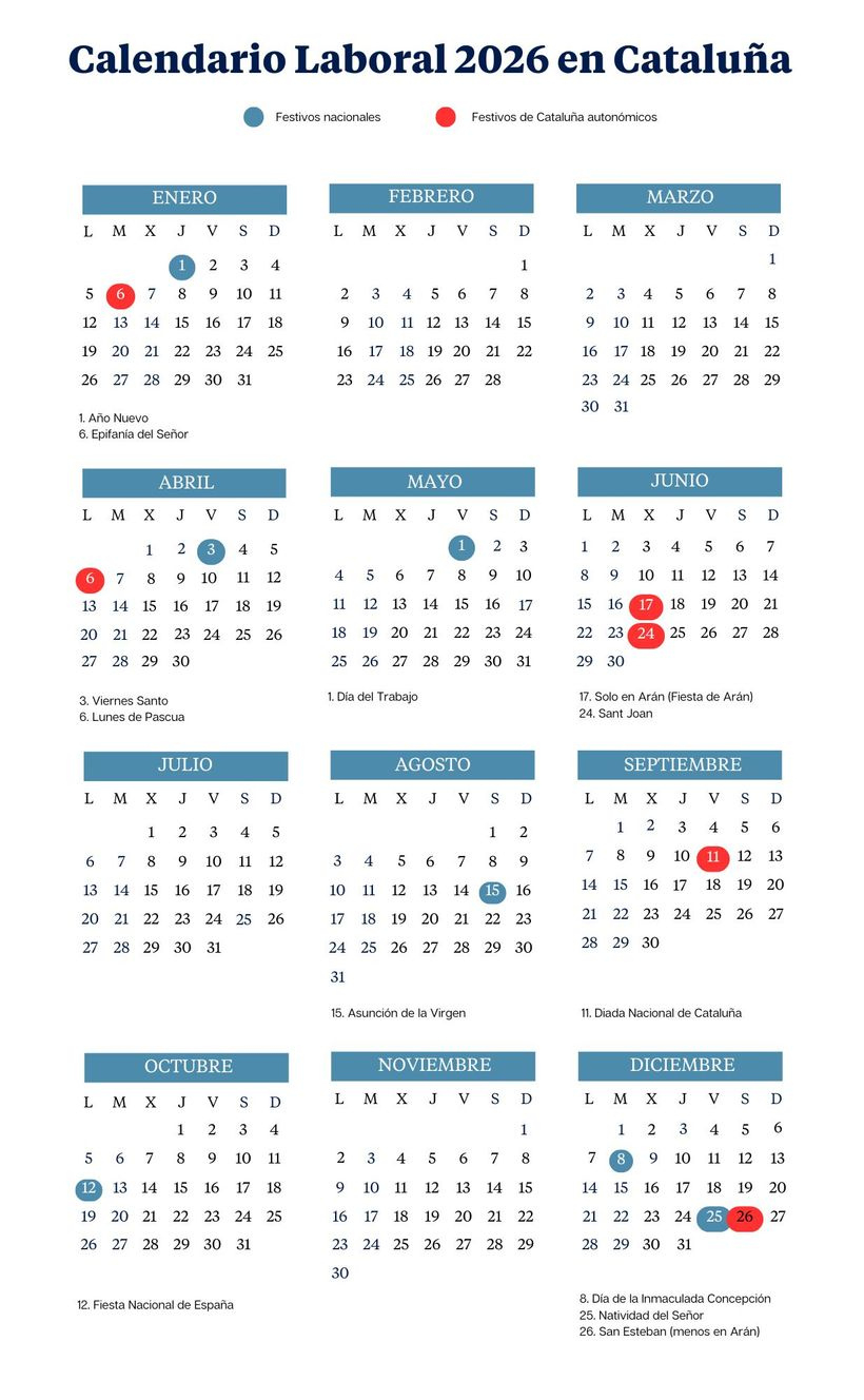 El Calendario Laboral De Cataluña De 2026: Todos Los Puentes Y | Calendario 2026 Festivos Cataluña