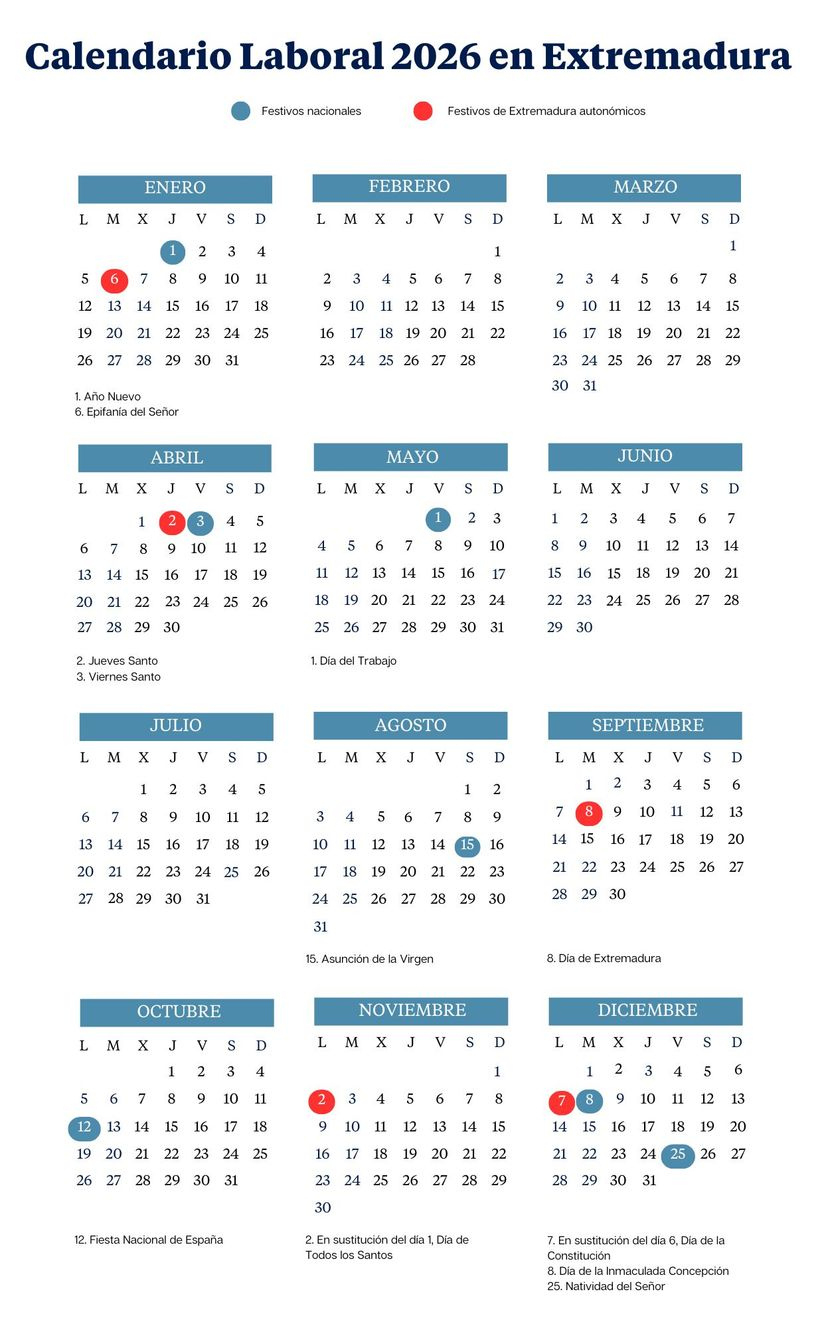El Calendario Laboral De Extremadura De 2026: Todos Los Puentes Y | Calendario Laboral 2026 Extremadura