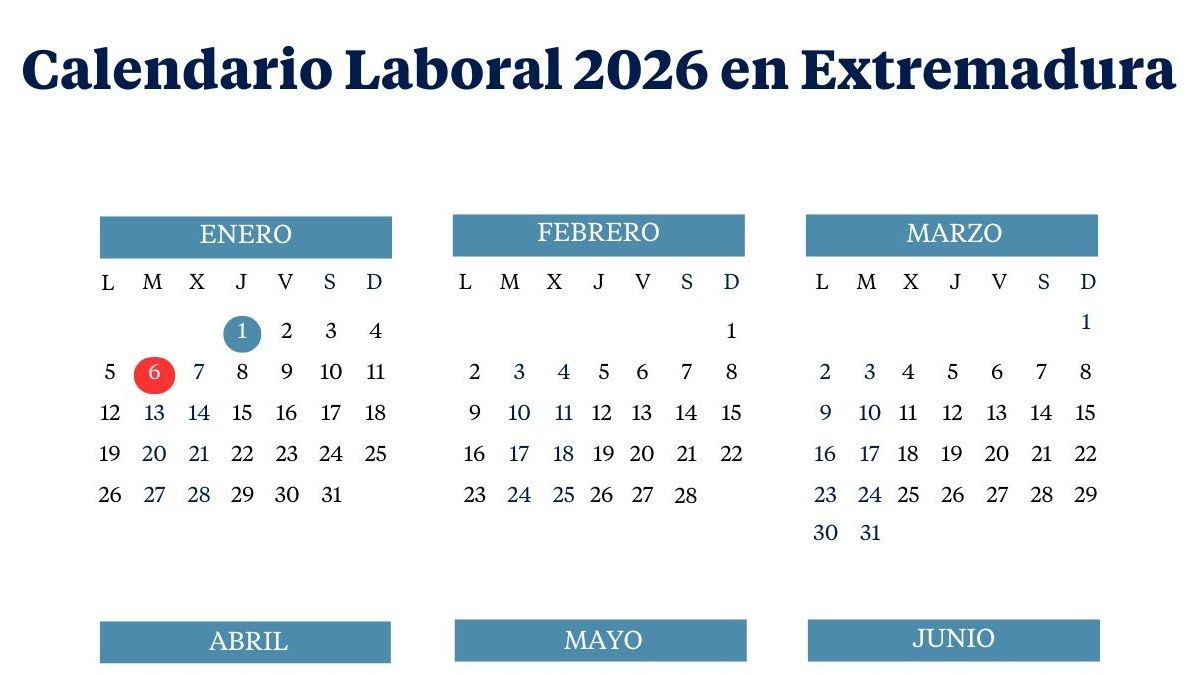 El Calendario Laboral De Extremadura De 2026: Todos Los Puentes Y | Calendario Laboral 2026 Extremadura