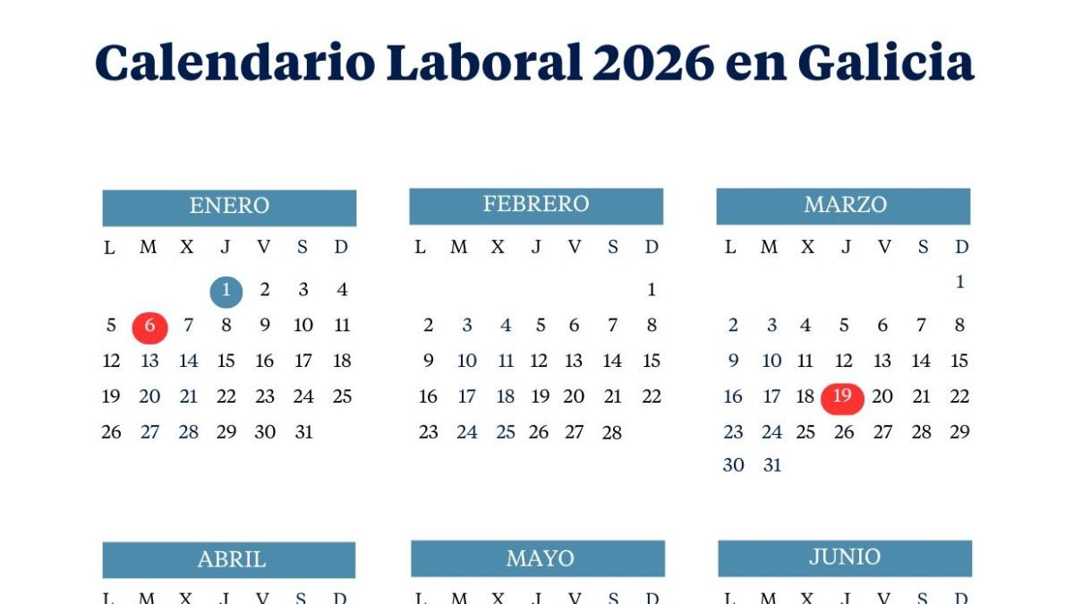 El Calendario Laboral De Galicia De 2026: Todos Los Puentes Y Festivos | Calendario Laboral 2026 Galicia