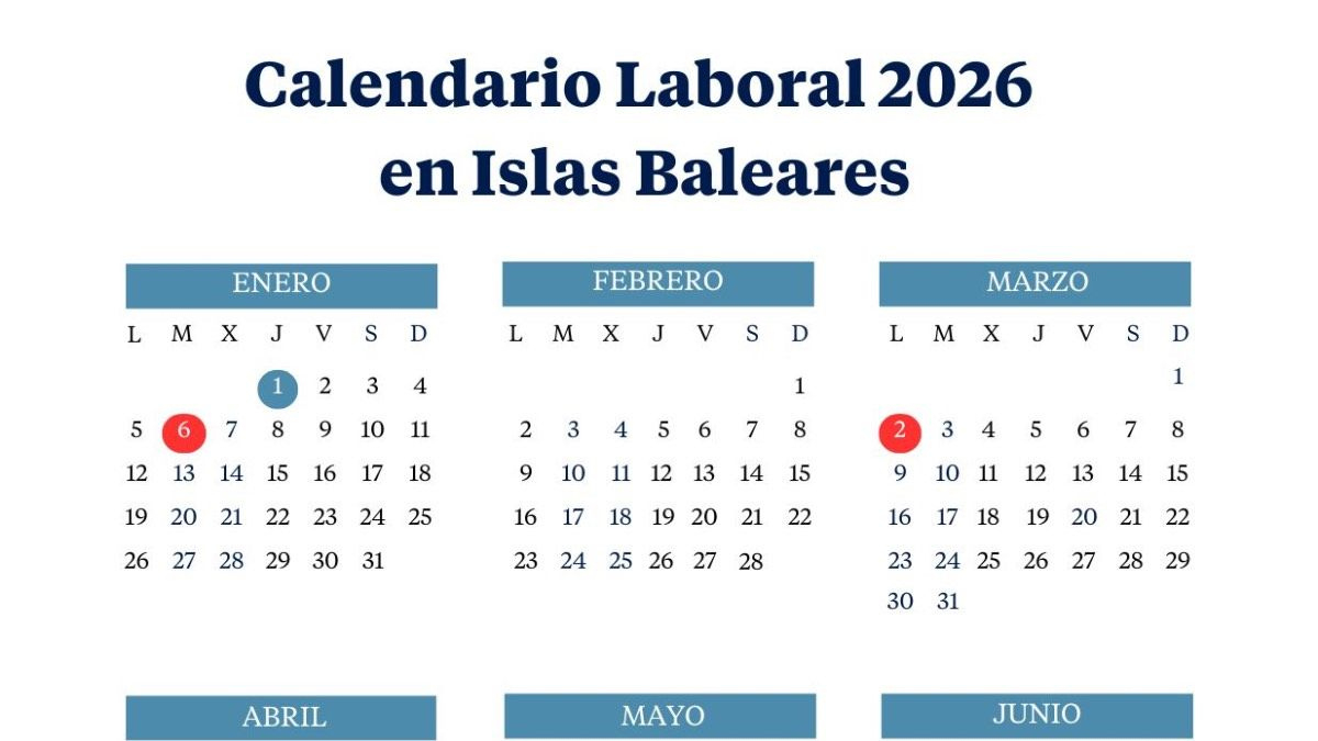 El Calendario Laboral De Islas Baleares De 2026: Todos Los Puentes | Calendari Laboral 2026 Balears