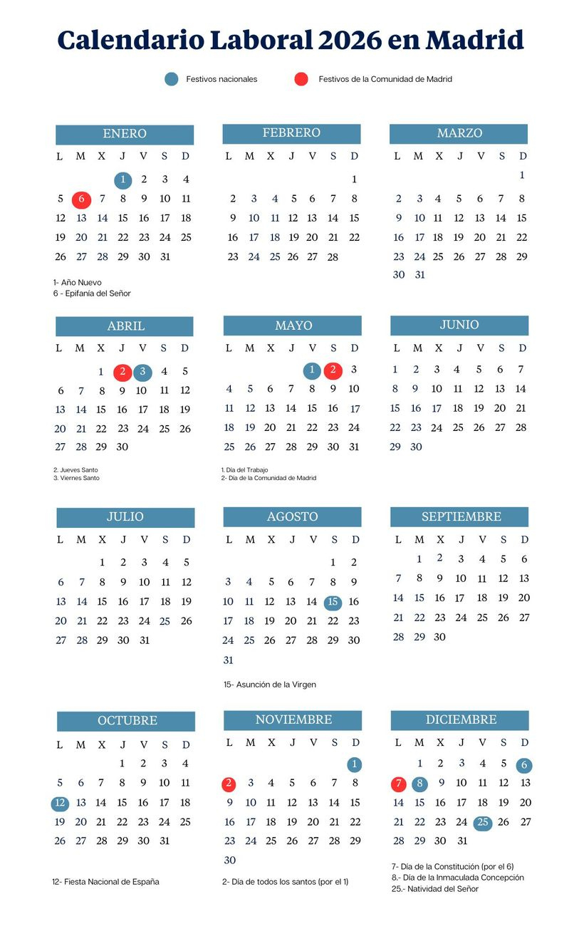 El Calendario Laboral De La Comunidad De Madrid De 2026: Todos Los | Calendario 2026 con Festivos Madrid