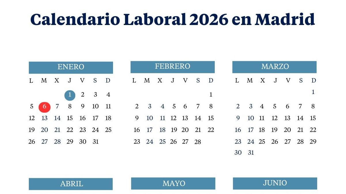 El Calendario Laboral De La Comunidad De Madrid De 2026: Todos Los | Calendario 2026 Festivos Madrid