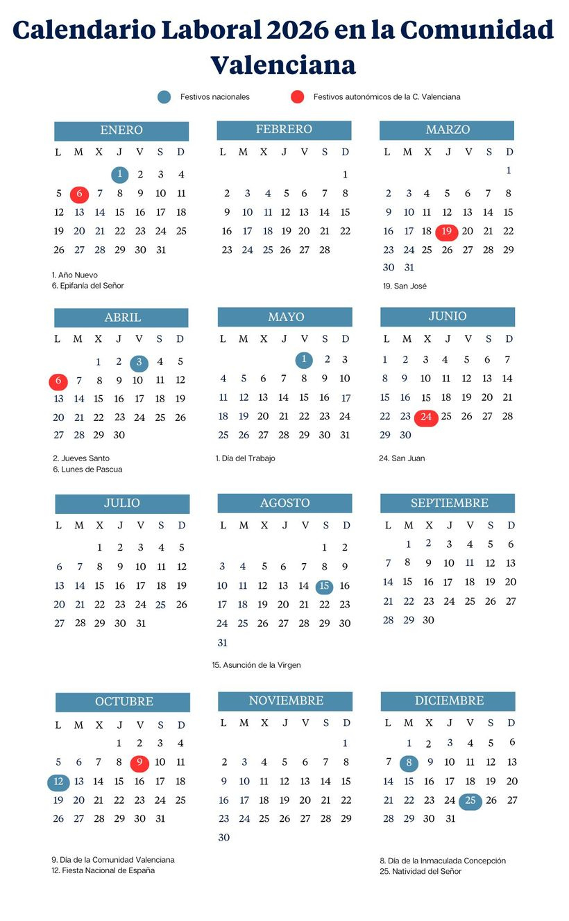 El Calendario Laboral De La Comunidad Valenciana De 2026: Todos | Calendario 2026 Comunidad Valenciana