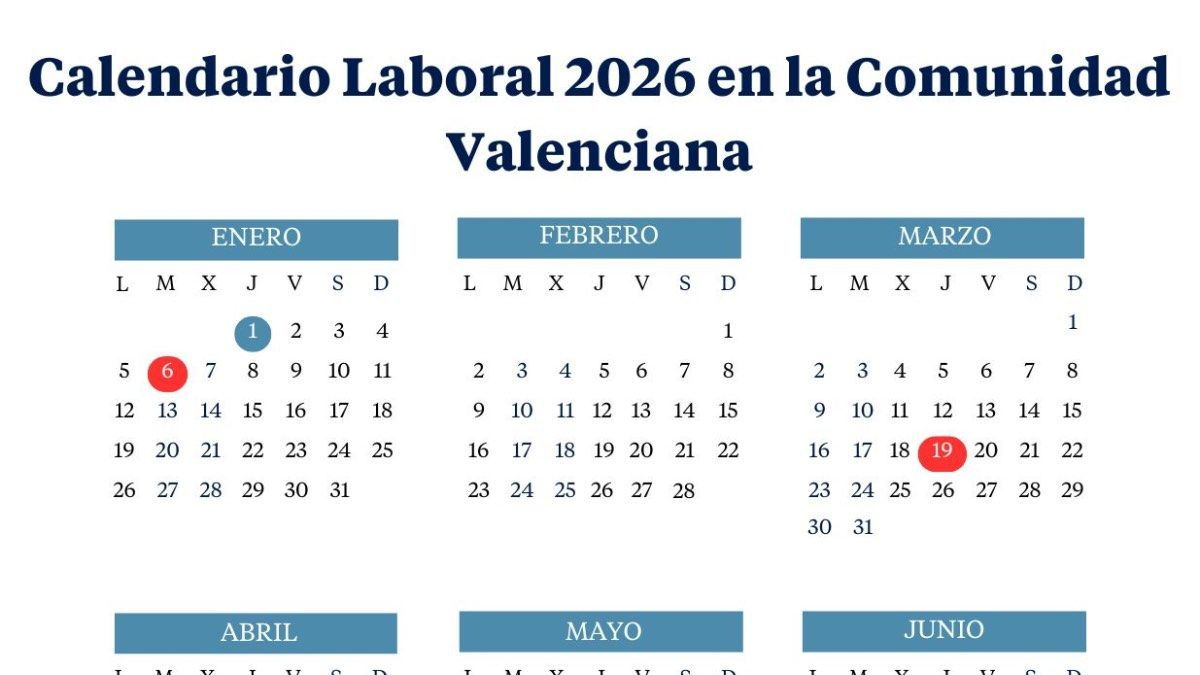 El Calendario Laboral De La Comunidad Valenciana De 2026: Todos | Calendario Laboral 2026 Comunidad Valenciana