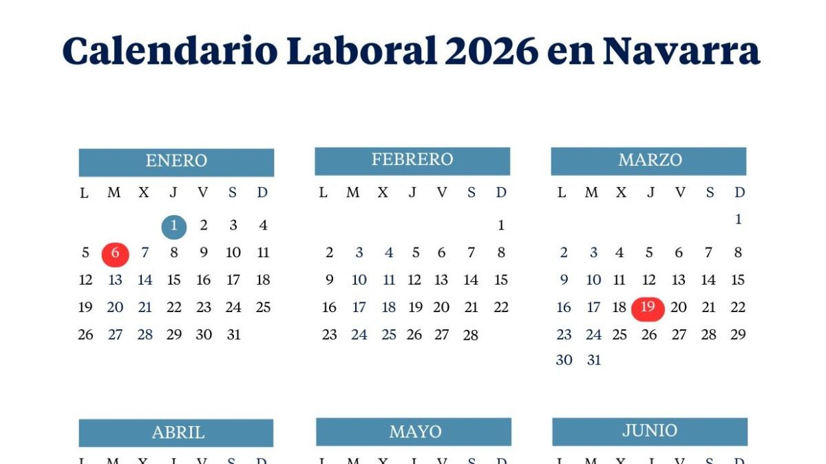 El Calendario Laboral De Navarra De 2026: Todos Los Puentes Y Festivos | Calendario Laboral 2026 Navarra