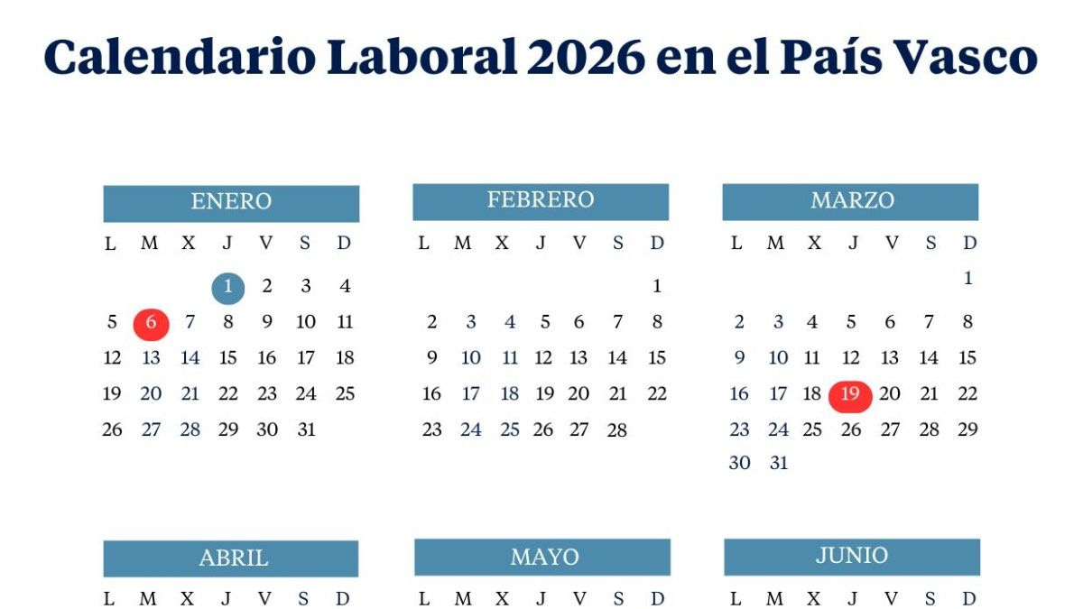El Calendario Laboral Del País Vasco De 2026: Todos Los Puentes Y | Calendario Laboral 2026 País Vasco