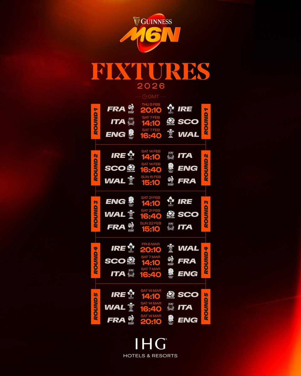 Es Oficial, Calendario 6 Naciones 2026. Toma Nota, @Ascariobg. | Calendario 6 Naciones 2026