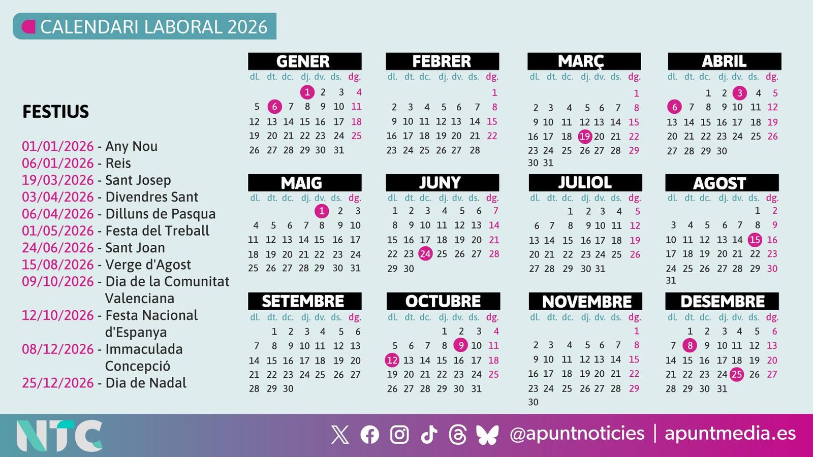 Estos Són Els Dotze Festius Autonòmics Del Calendari Laboral Del | Calendari Festius Catalunya 2026