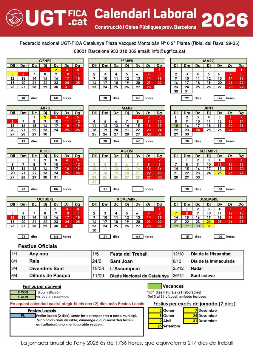 🔴 Firmado El Calendario Laboral Del Convenio De La Construcción | Calendari Laboral 2026 Barcelona