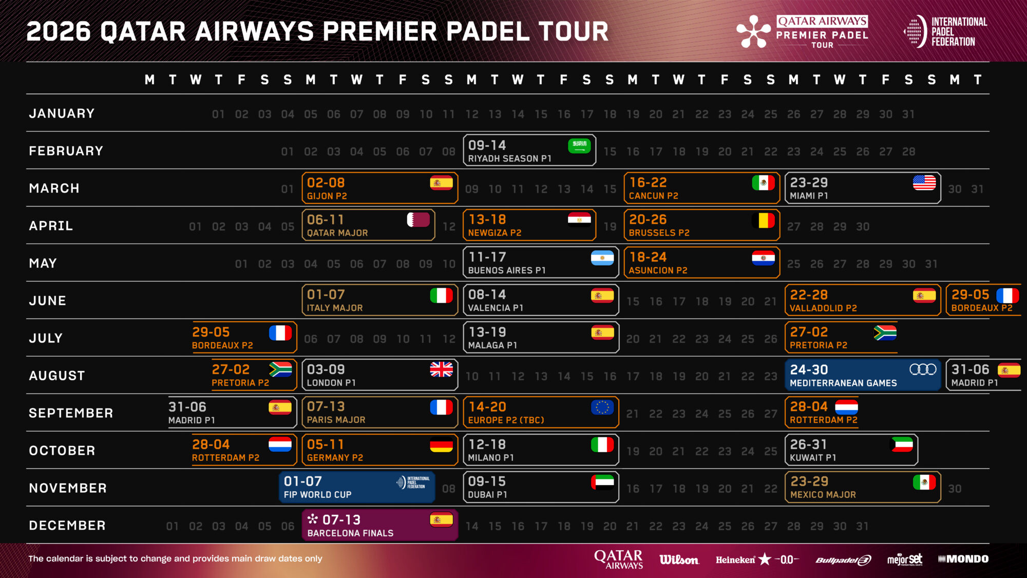 Premier Padel 2026: Europa Ist Gastgeber Von Mehr Als Der Hälfte | Calendario Premier Padel 2026
