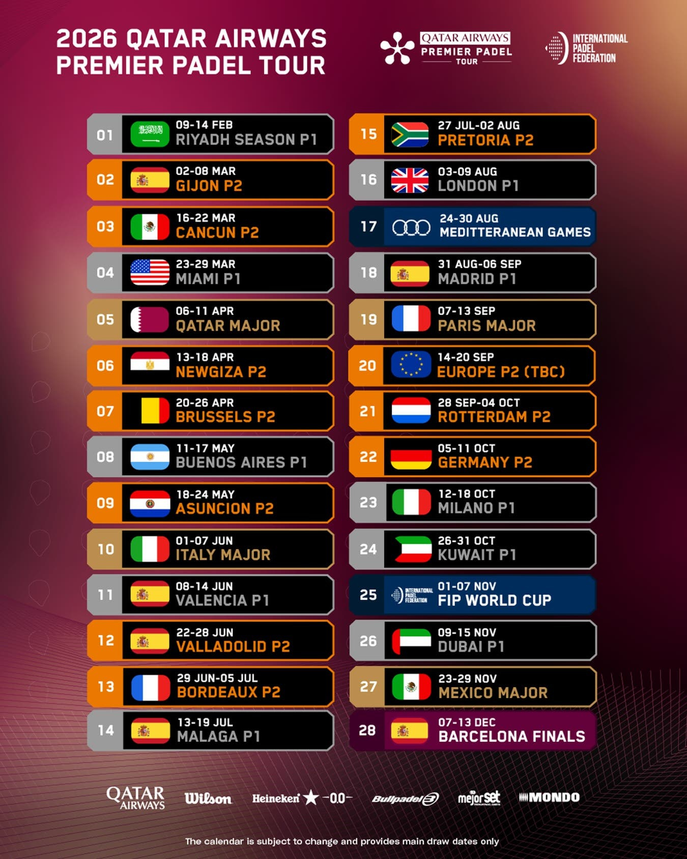 Premier Padel Tour 2026 Calendar: Dates, Venues And New Pairings | Calendario Premier Padel 2026