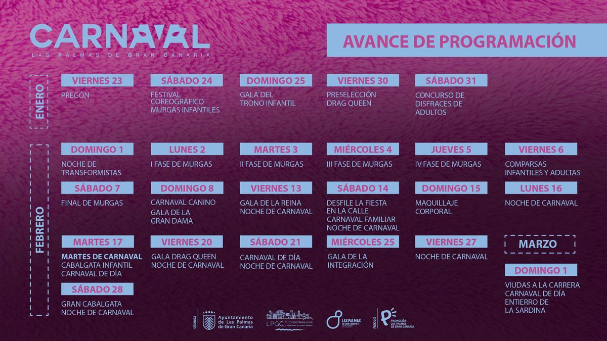 Programa Del Carnaval De Las Palmas De Gran Canaria 2026: Cortes | Calendario Carnaval Las Palmas 2026
