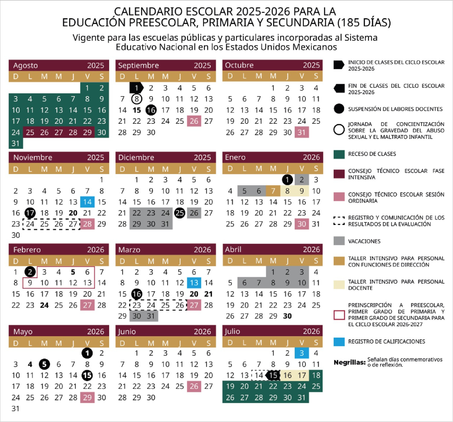 Quiénes Tendrán Más Días De Vacaciones En Semana Santa 2026 Según | Calendario Semana Santa 2026