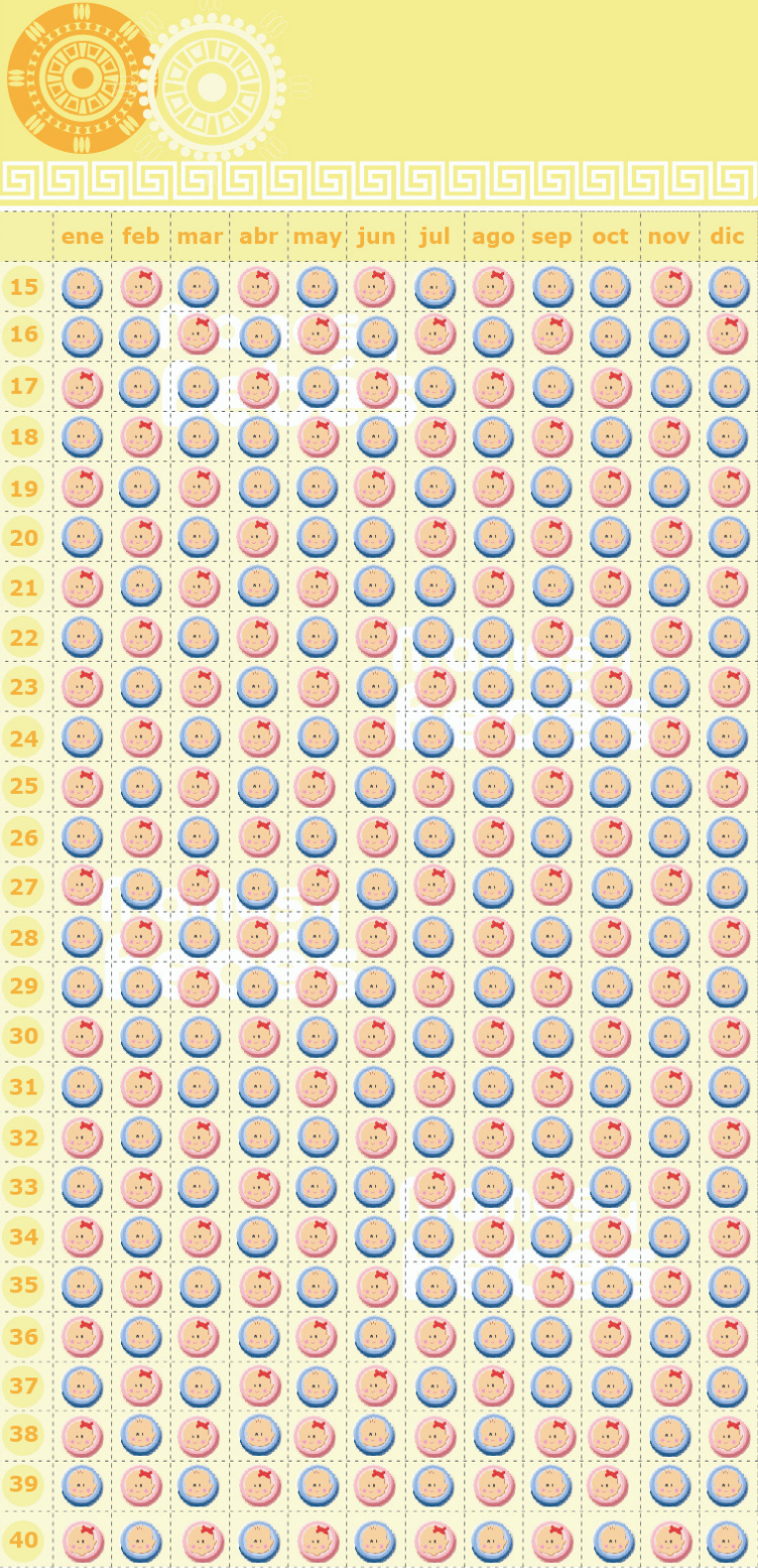 Tabla Maya • Mamás Y Bebés | Calendario Maya Embarazo 2026