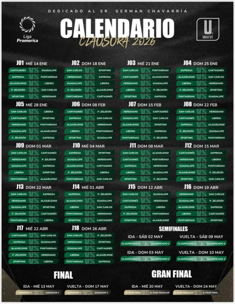 Torneo De Clausura 2026 Ya Tiene Calendario – Unafut Primera | Calendario De Liga 2026