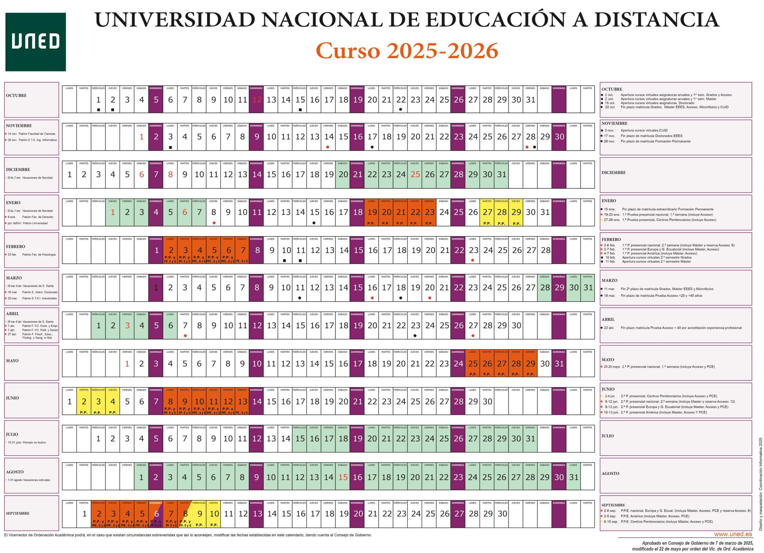Uned Madrid - Calendario Académico | Calendario Exámenes Uned 2026