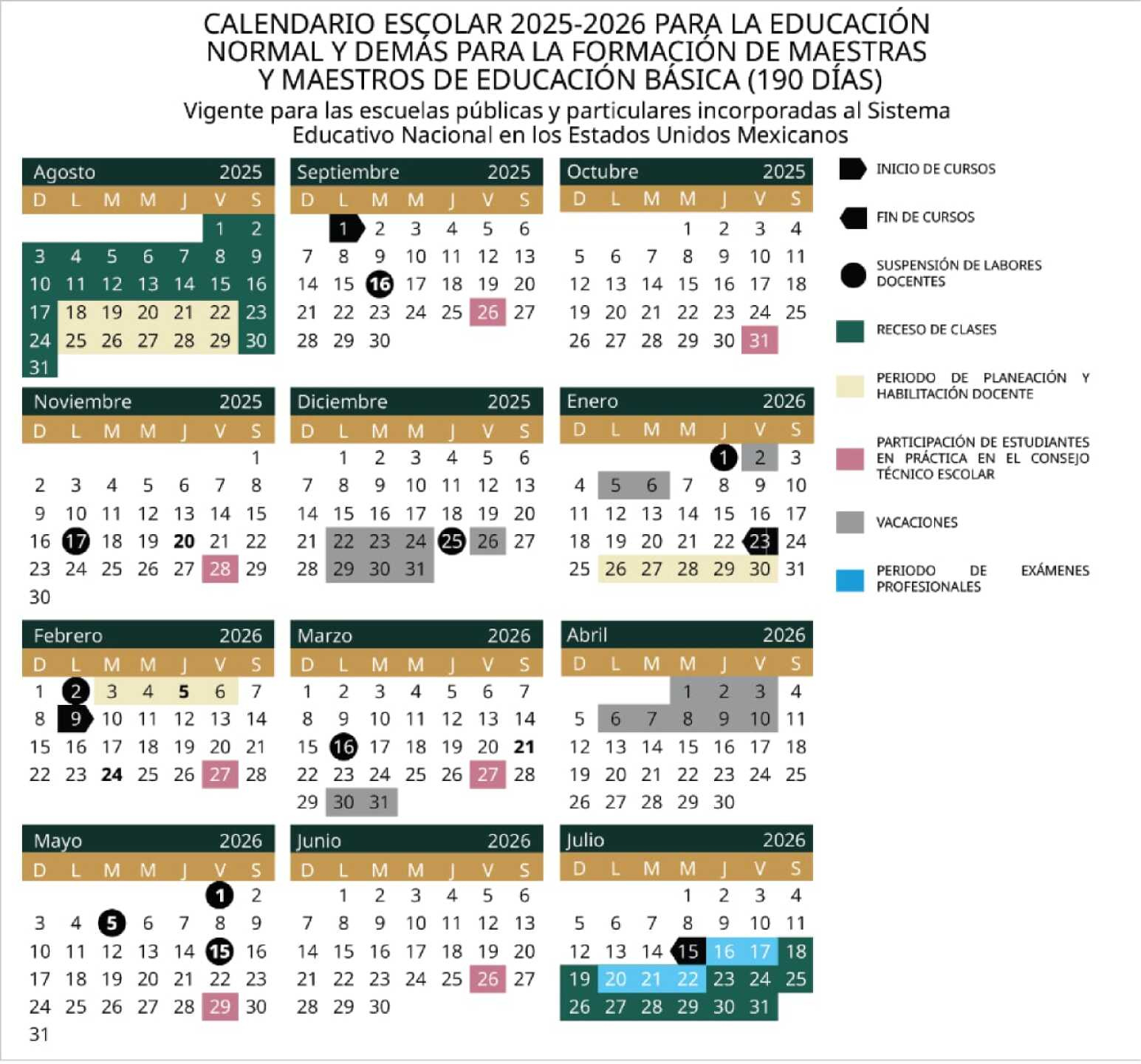 Vacaciones De Semana Santa 2026: ¿Se Adelantan? Estas Son Las | Semana Santa 2026 Calendario